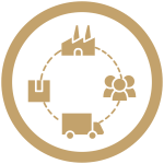 A supply chain icon with a factory, clients, truck, and boxes.