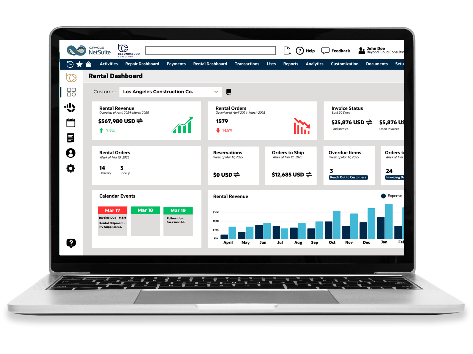 NetSuite Rental Management | Beyond Cloud