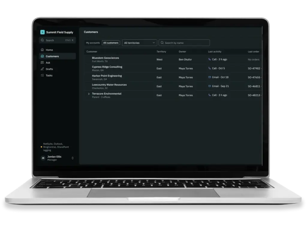 AI Foundation Platform - unified customer view with briefs, activity, and connected business systems, shown on a laptop